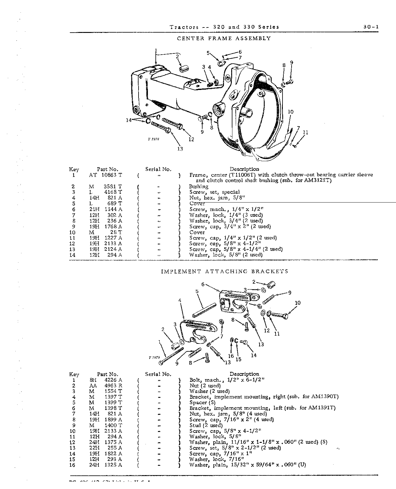 Bracket, Implement