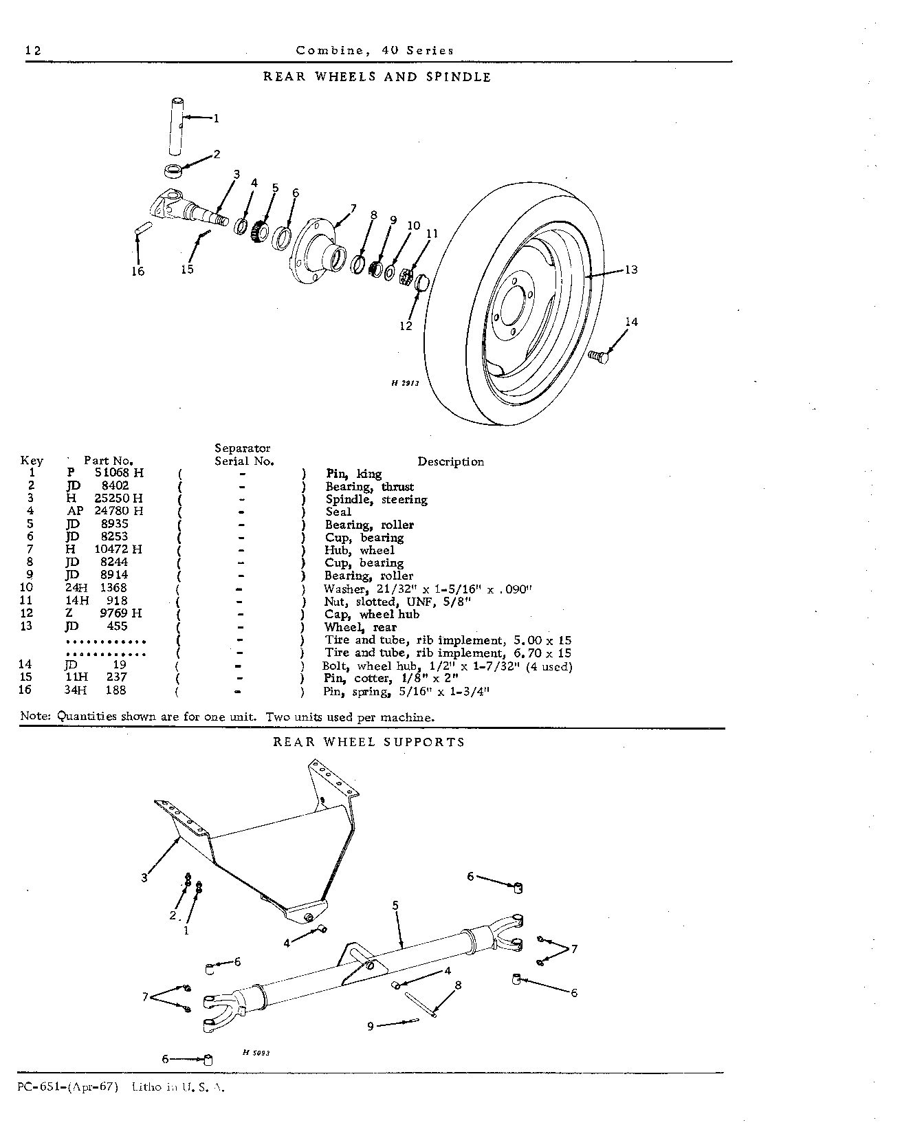 Rear Wheels, Supports and Steering (Continued)