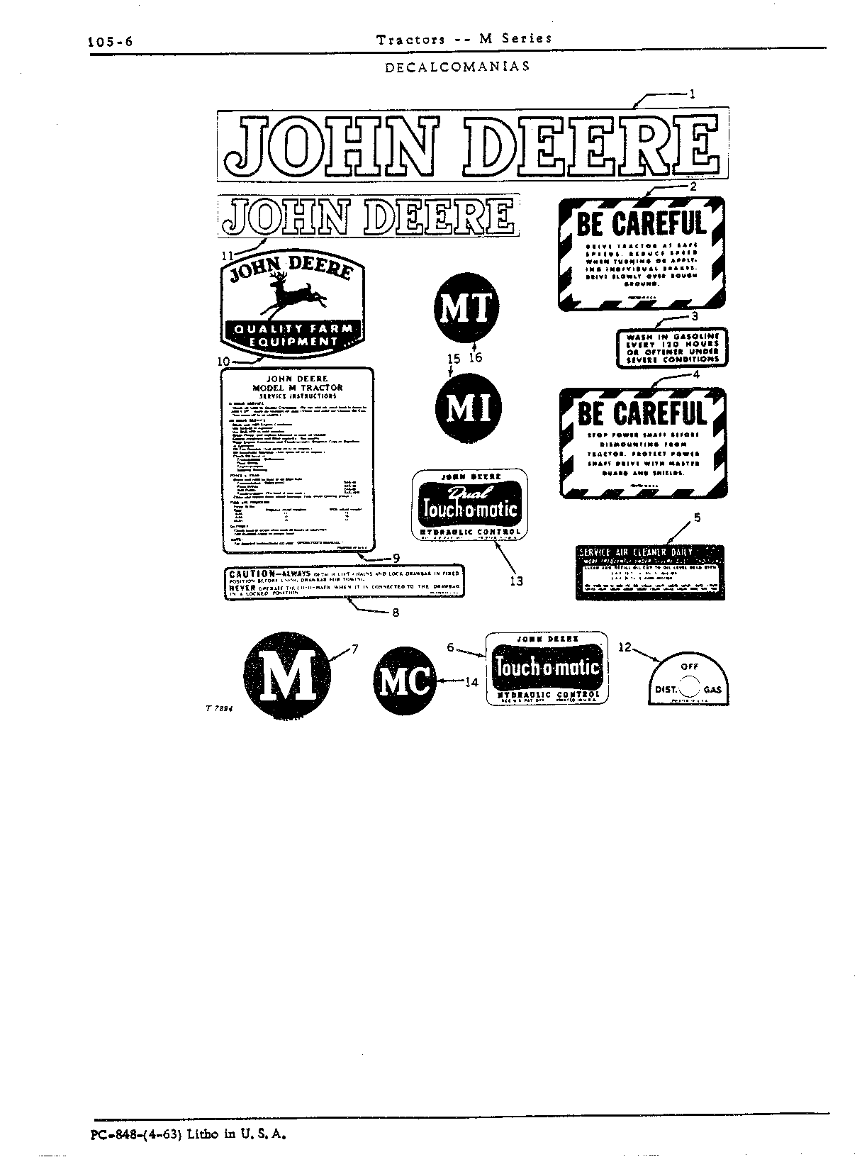 Gasket Sets, Decalcomanias, Operator Manuals, and Loctite Sealant (Continued)