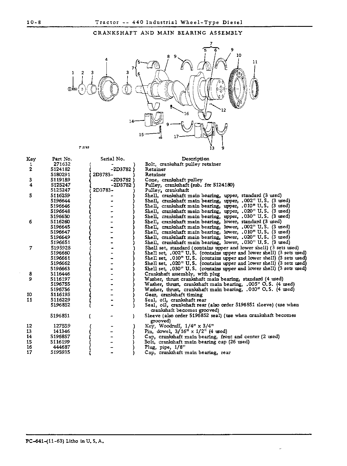 Engine (Continued)