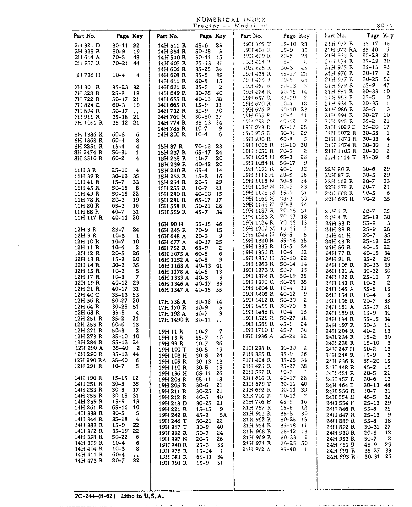 Section 80-Numerical Index