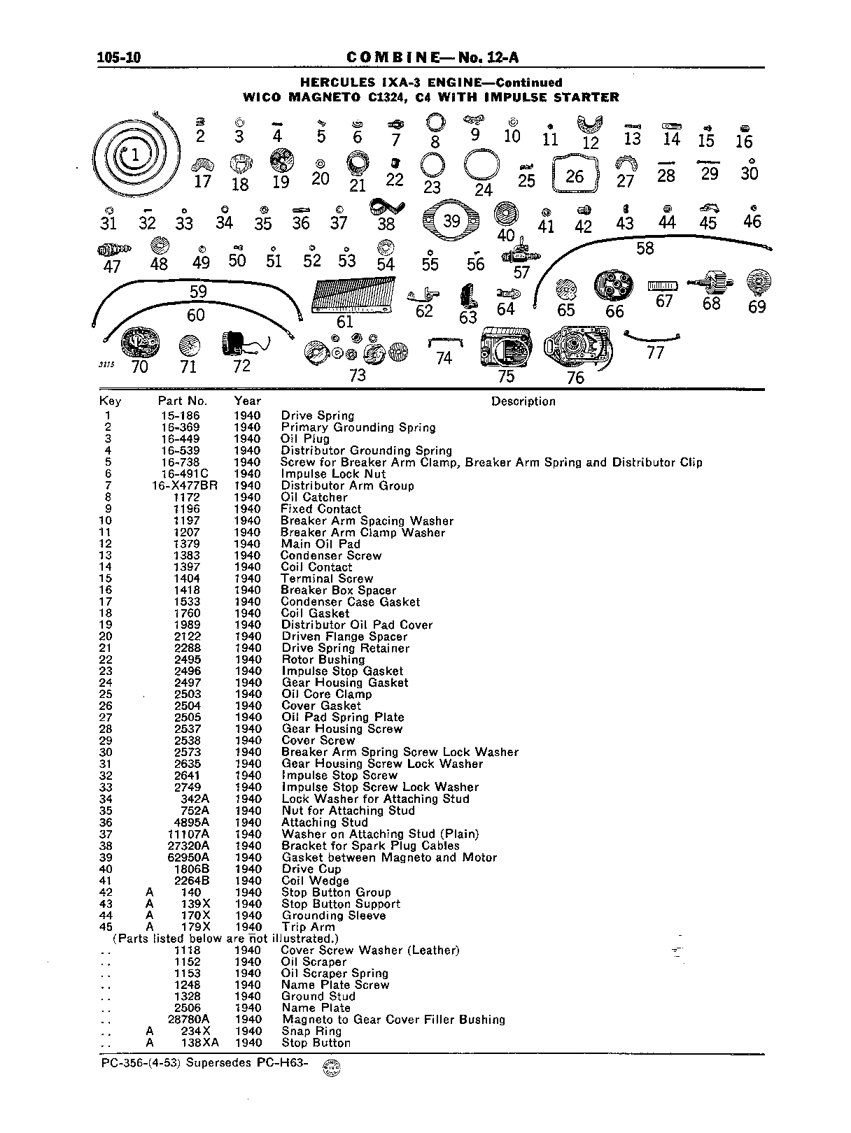 Section 105-John Deere "HERCULES" Engine (Continued)