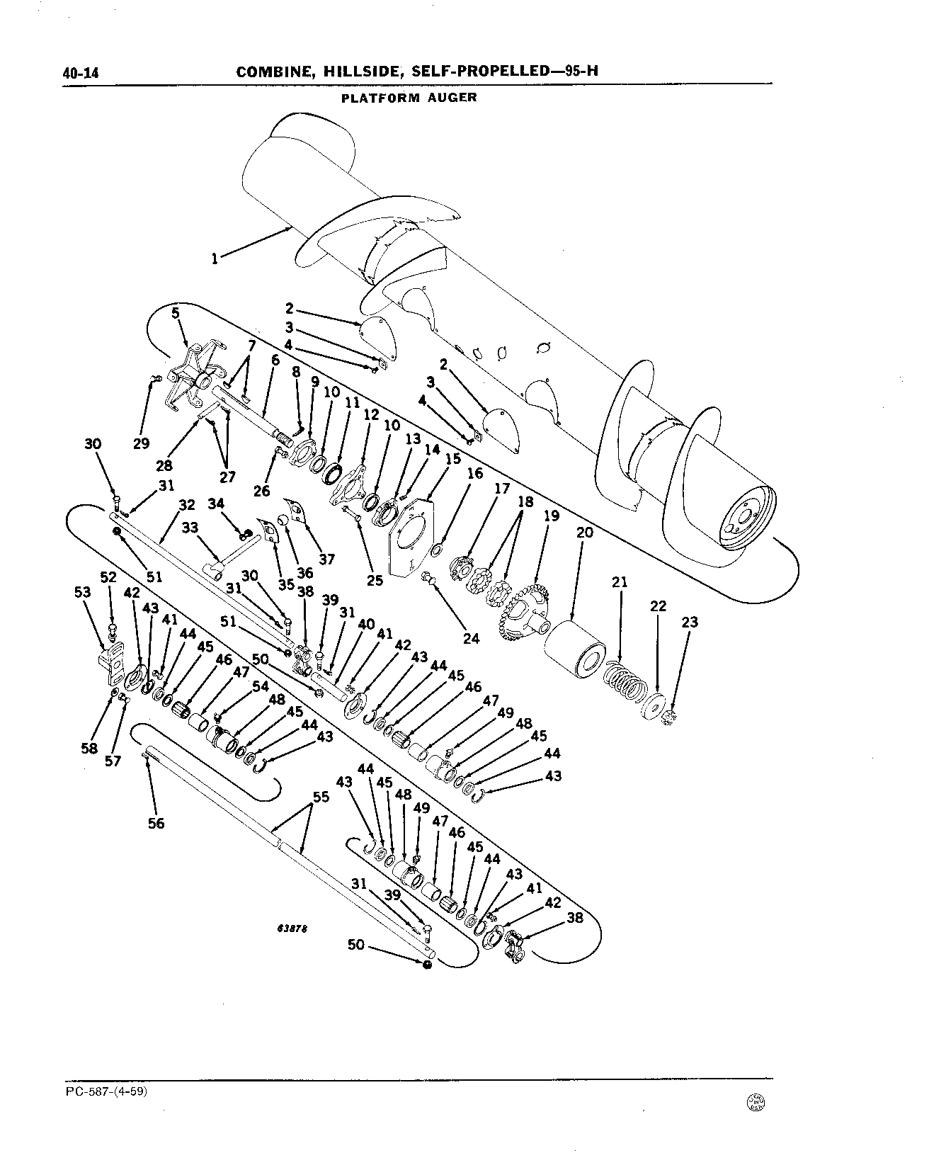 Auger, Platform