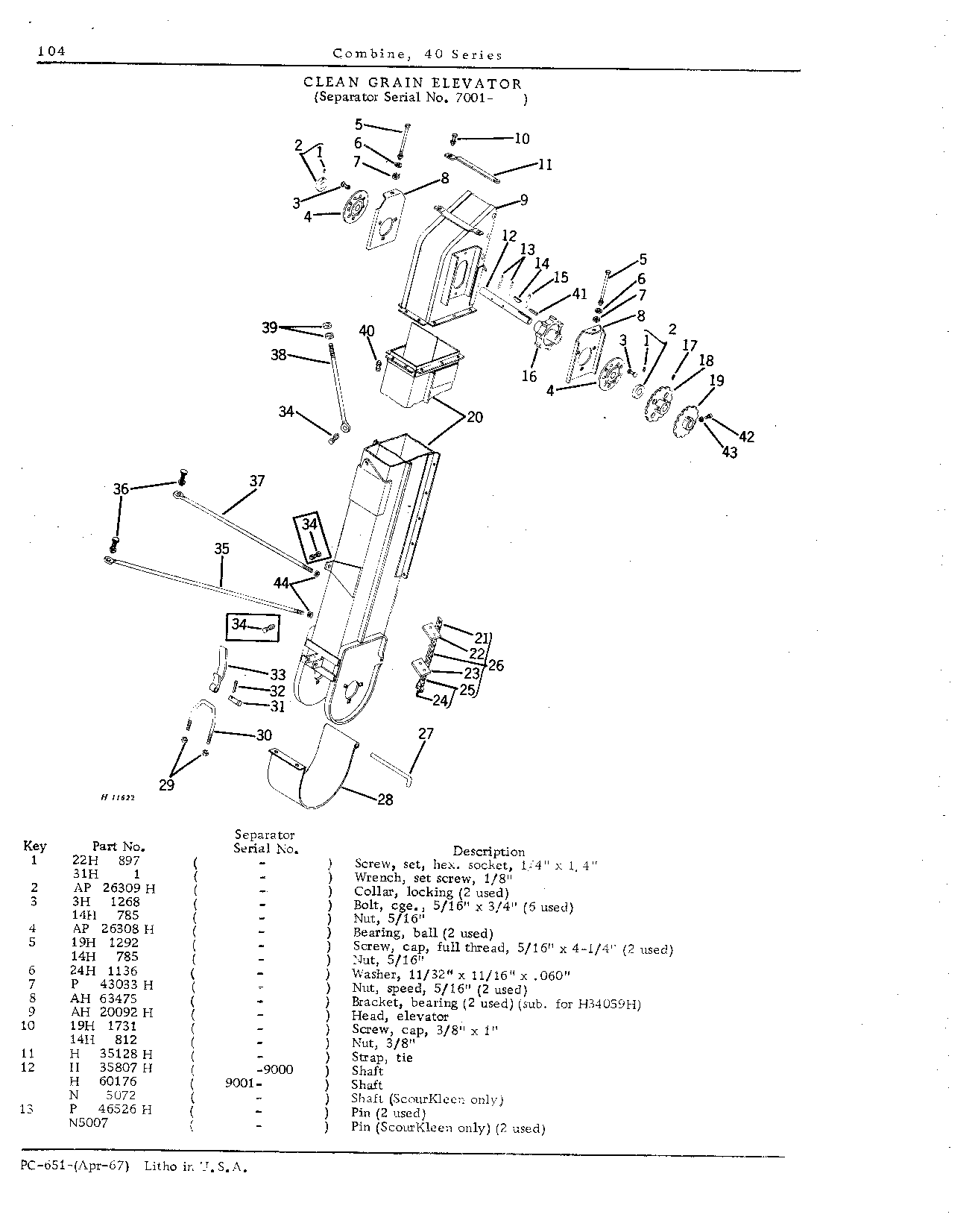 Elevators and Augers (Continued)