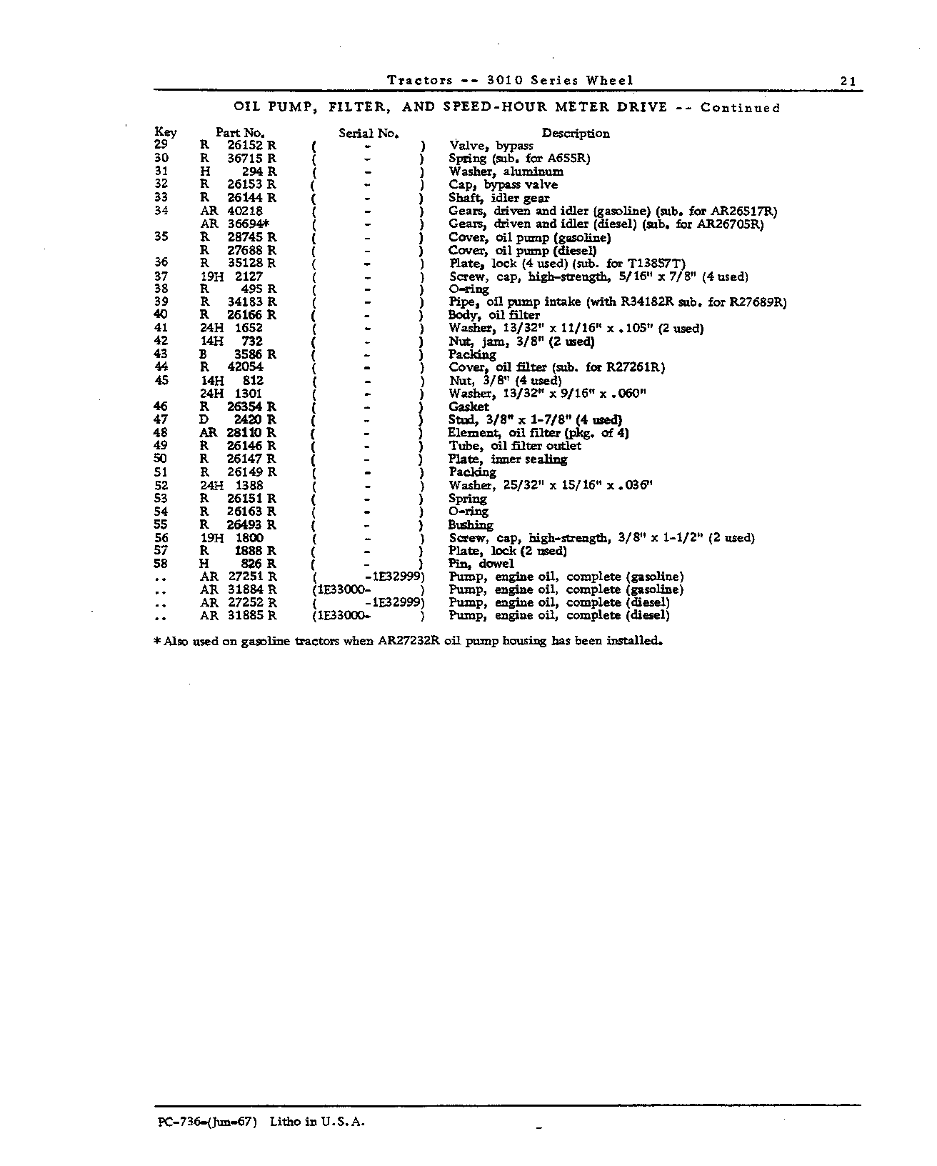 Element: Engine oil filter