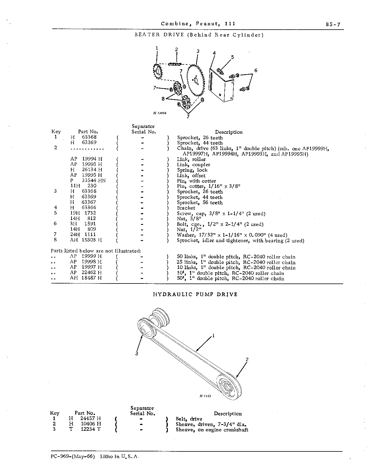 Beater: Behind rear cylinder drive