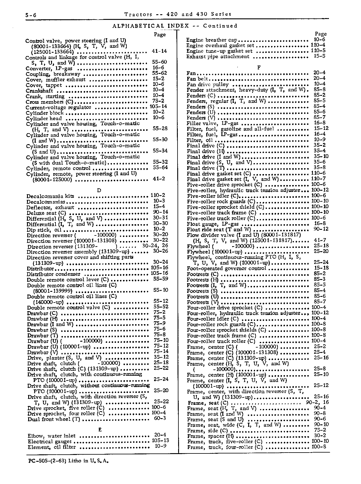 General Information (Continued)