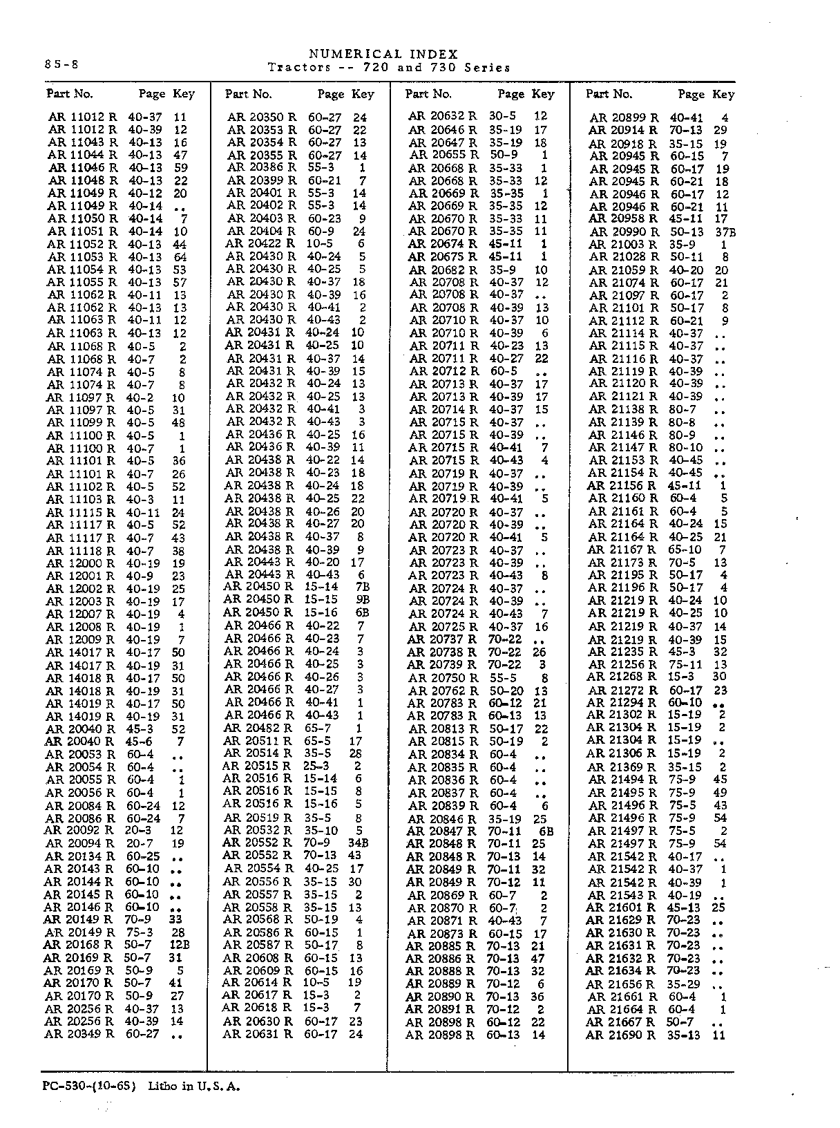 Numerical Index (Continued)