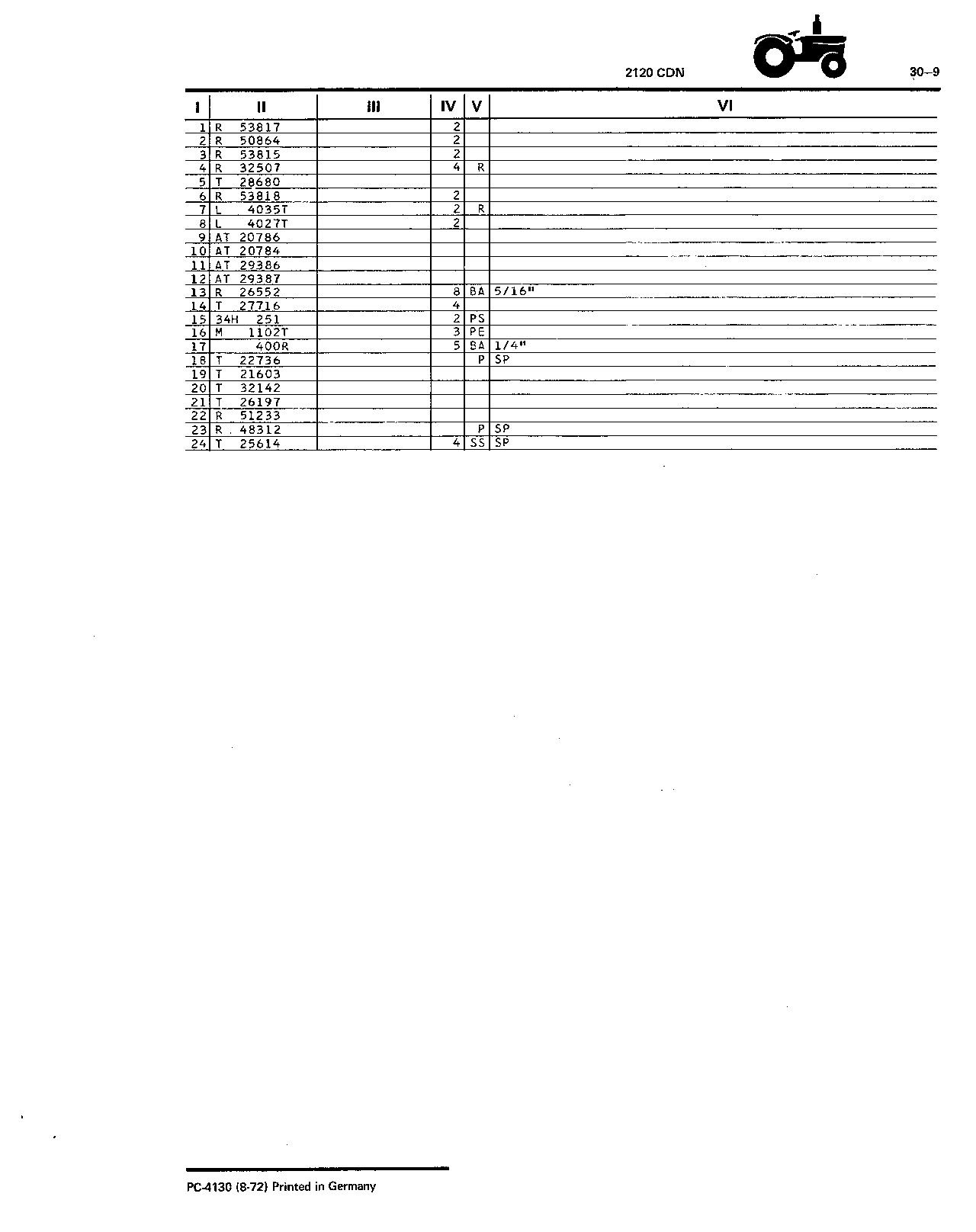 Gear Shifting Parts (Continued)