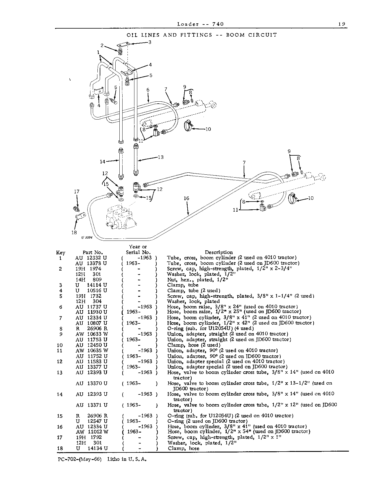 Oil lines and fittings: Boom circuit