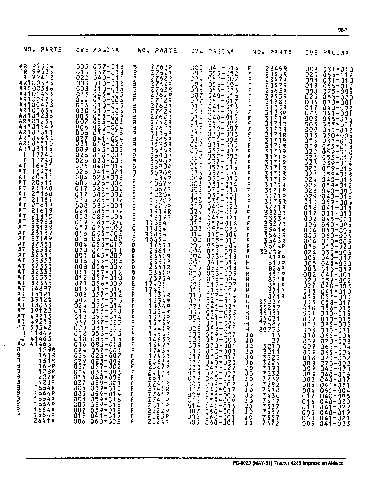 Cables del Acumulador (Continued)
