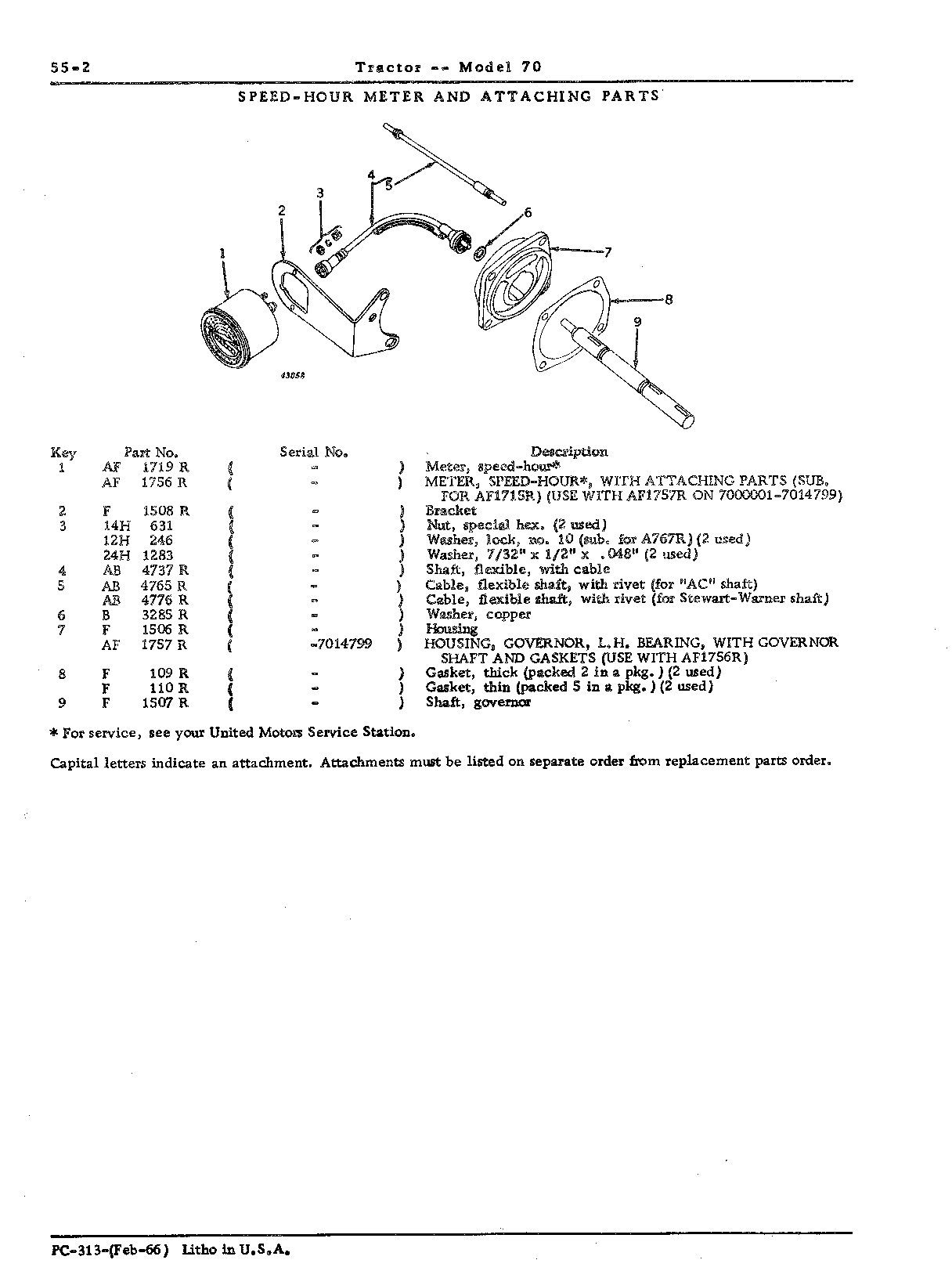 Section 55-Tools, Instrument Panel, Gauges, Hood, Grille and Fenders (Continued)