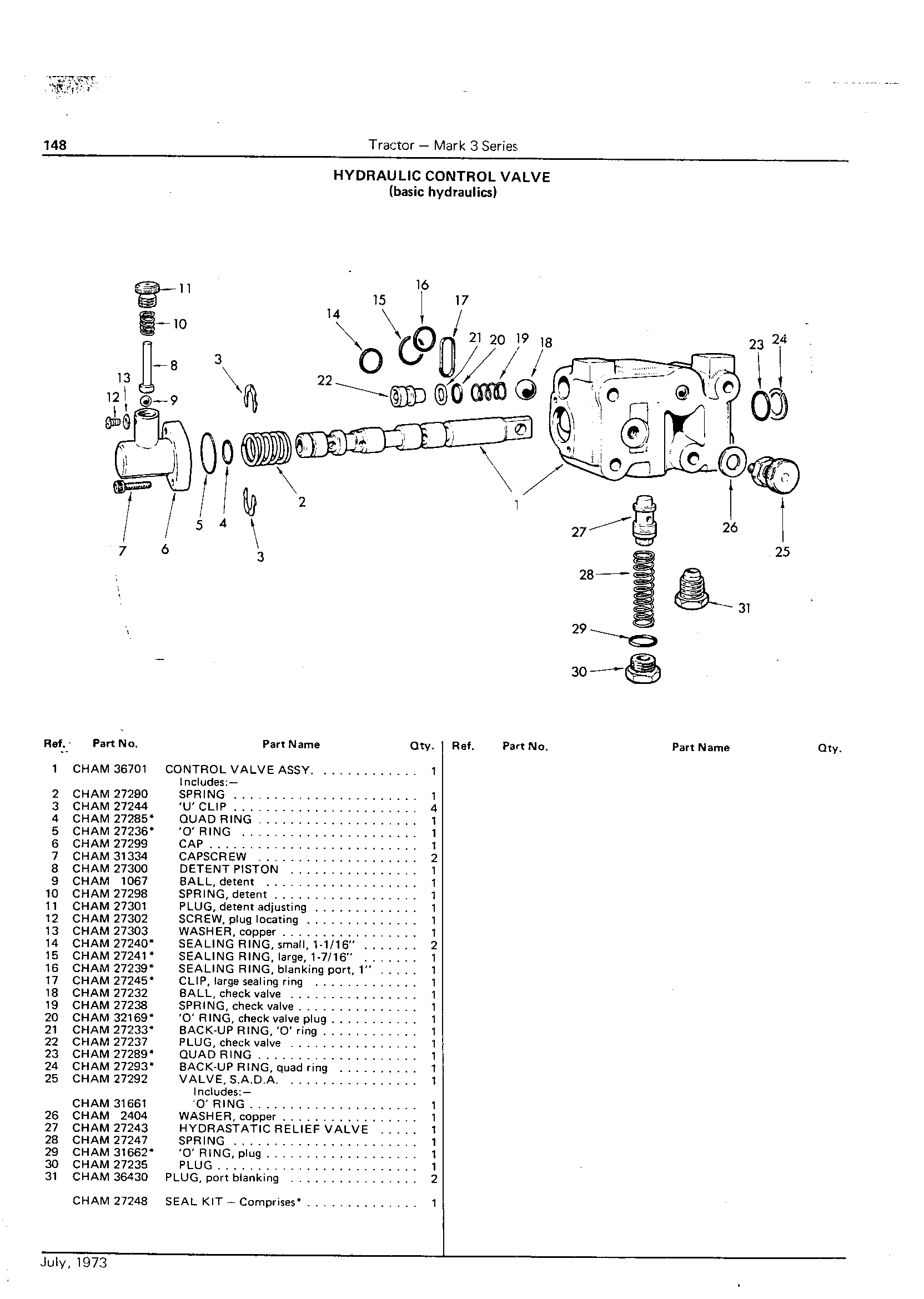 Control Valve