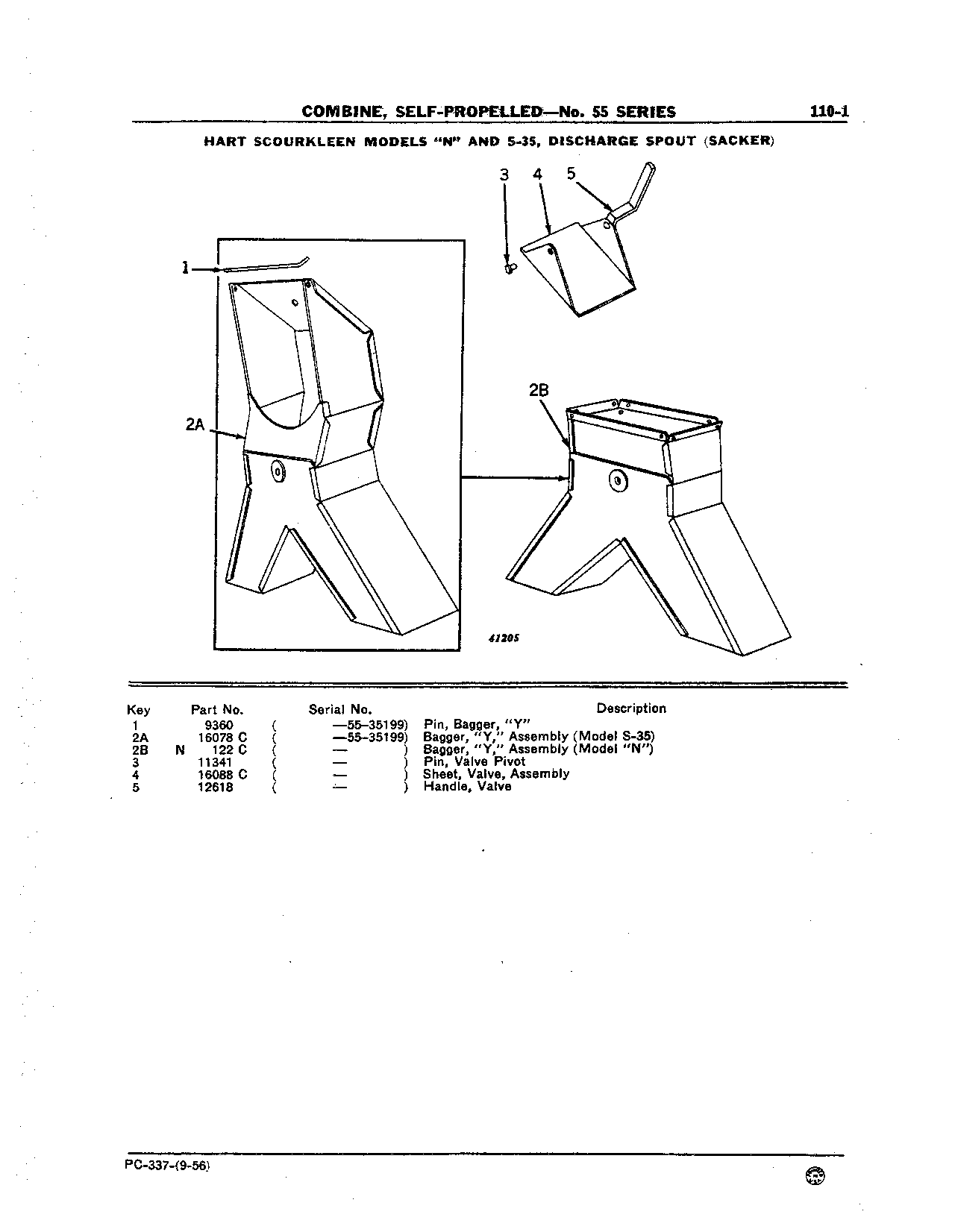 ScourKleen, Hart, Model "N" (Continued)