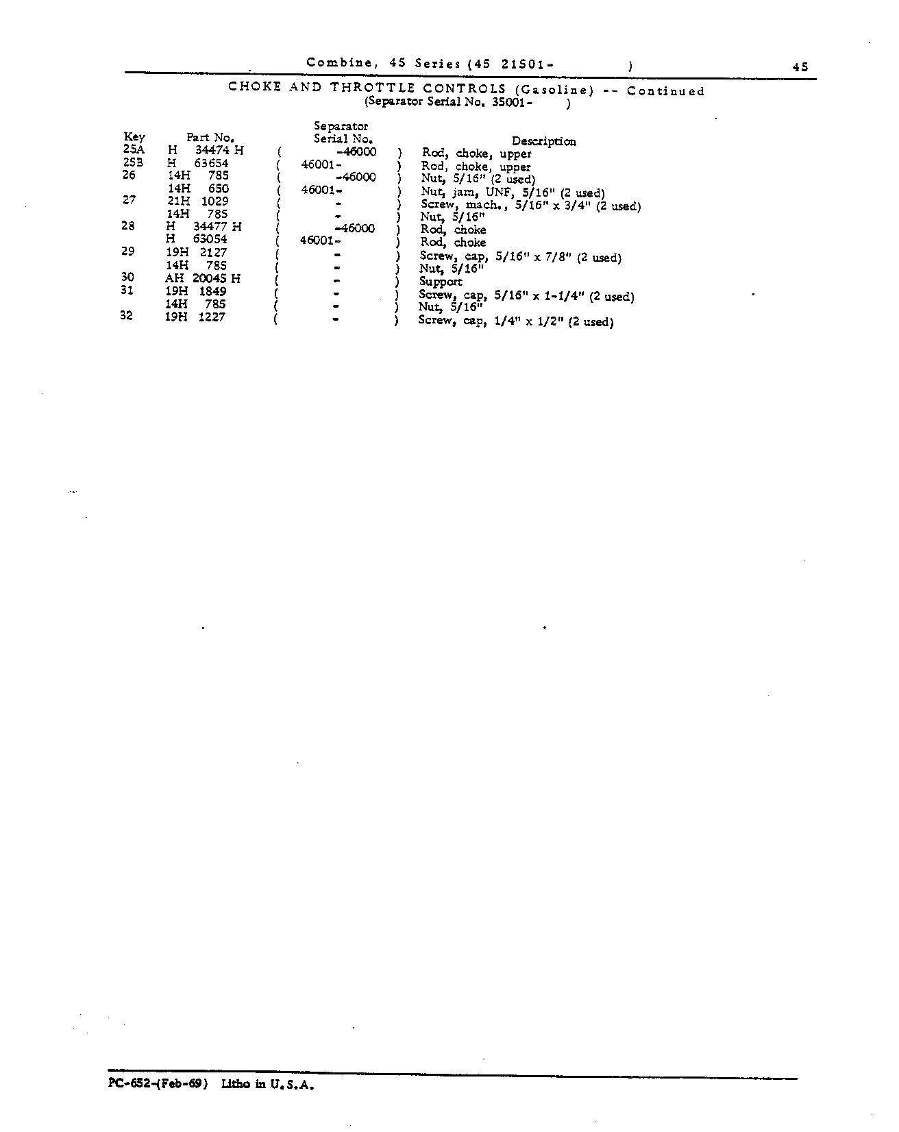 Operator's Platform Ladder and Controls (Continued)