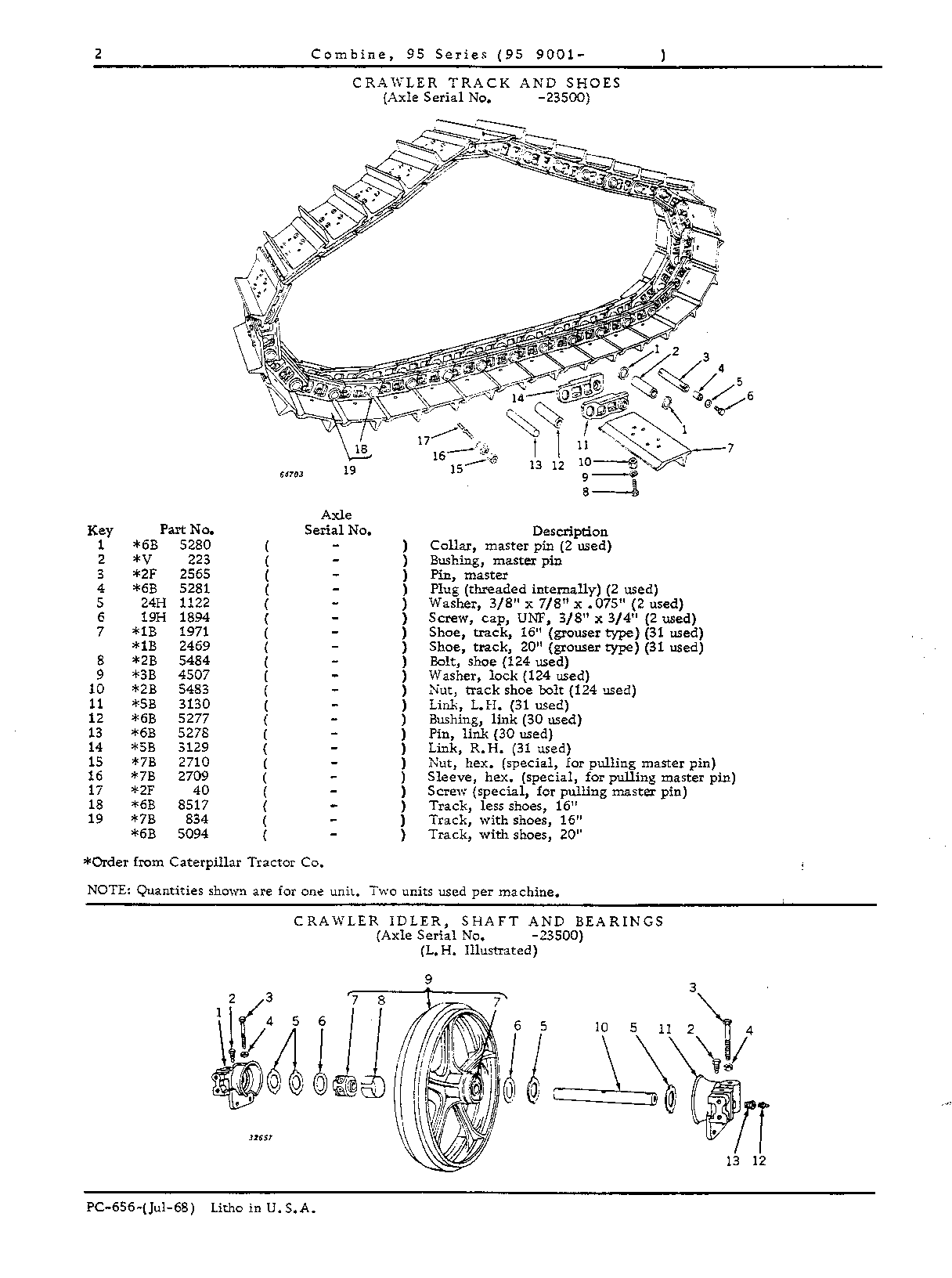 Main Wheels and Tracks (Continued)