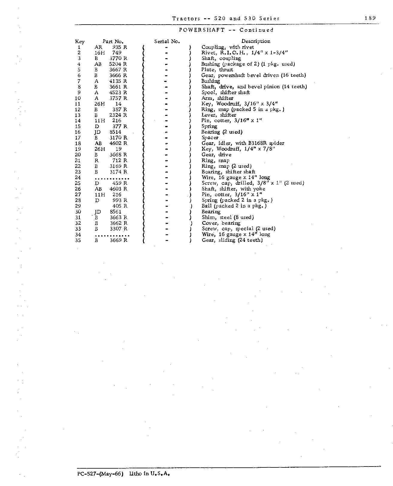 Gear Powershaft idler (Continued)