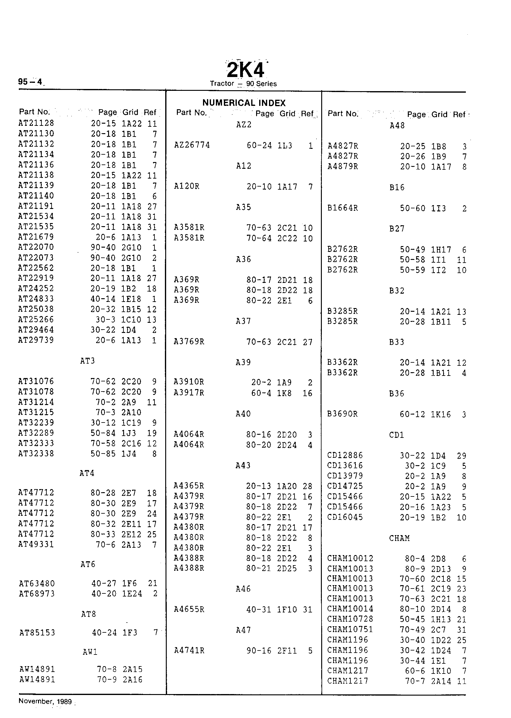 Numerical Index (Continued)