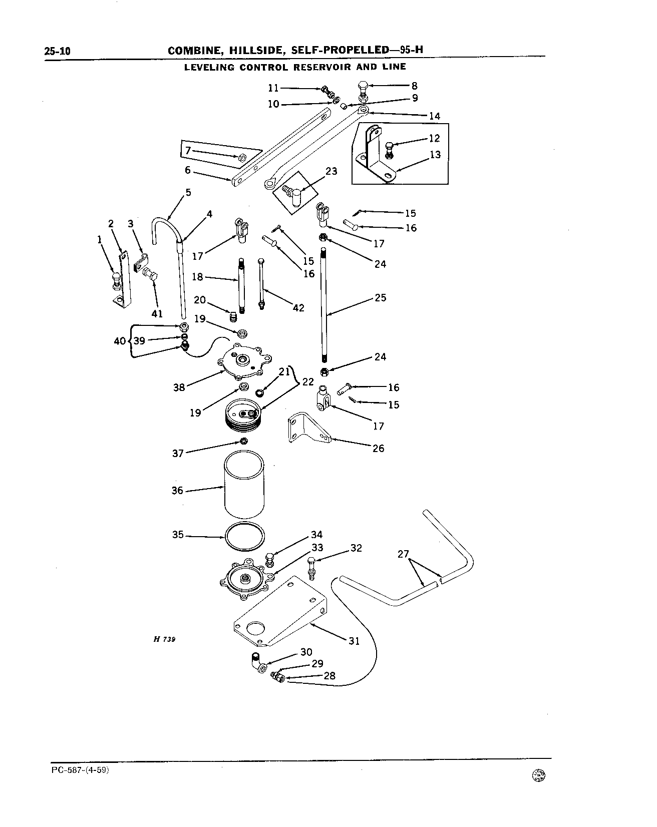 Leveling Reservoir and Line