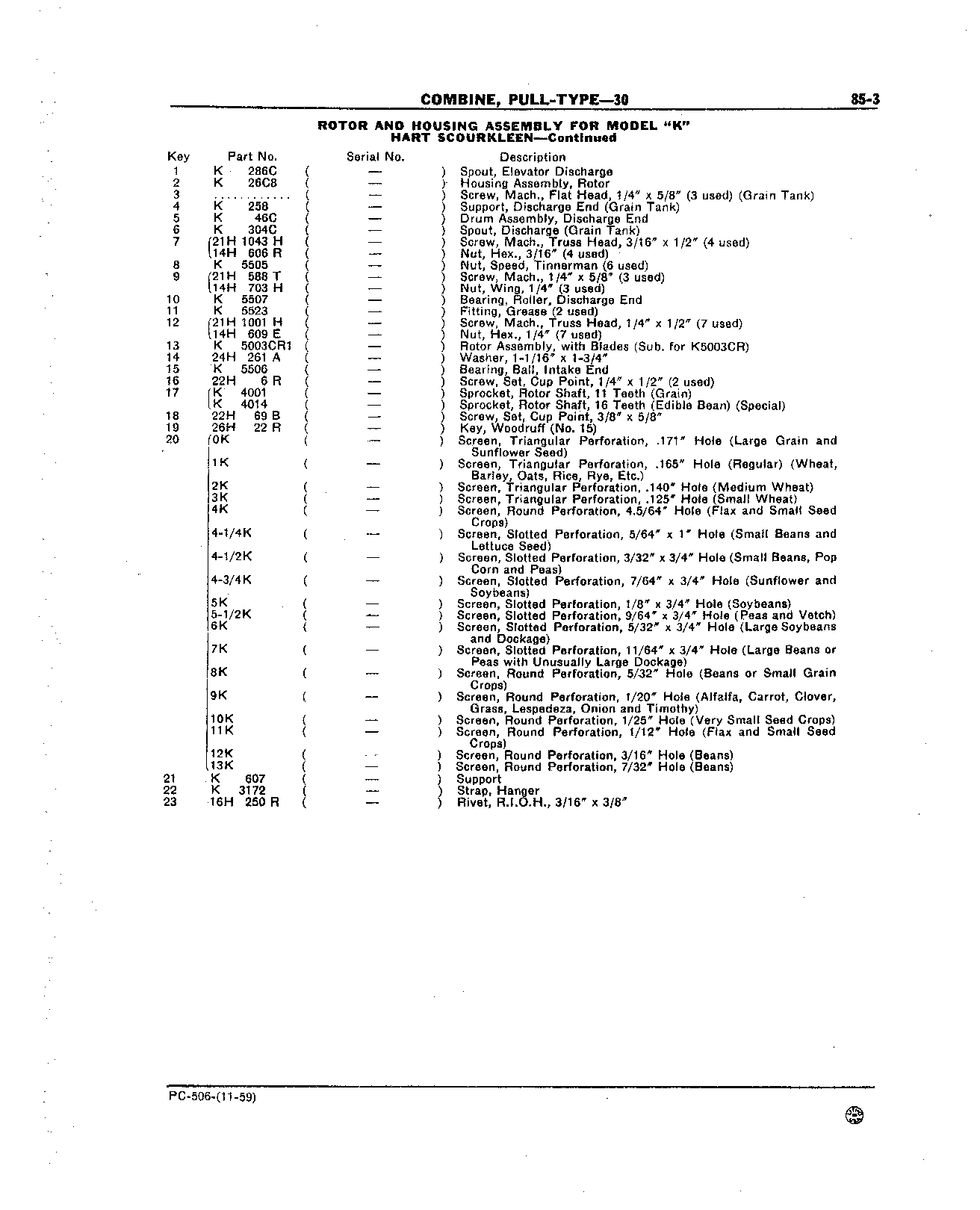 Hart ScourKleen, Model "K" Rotor and Housing Assembly (Continued)