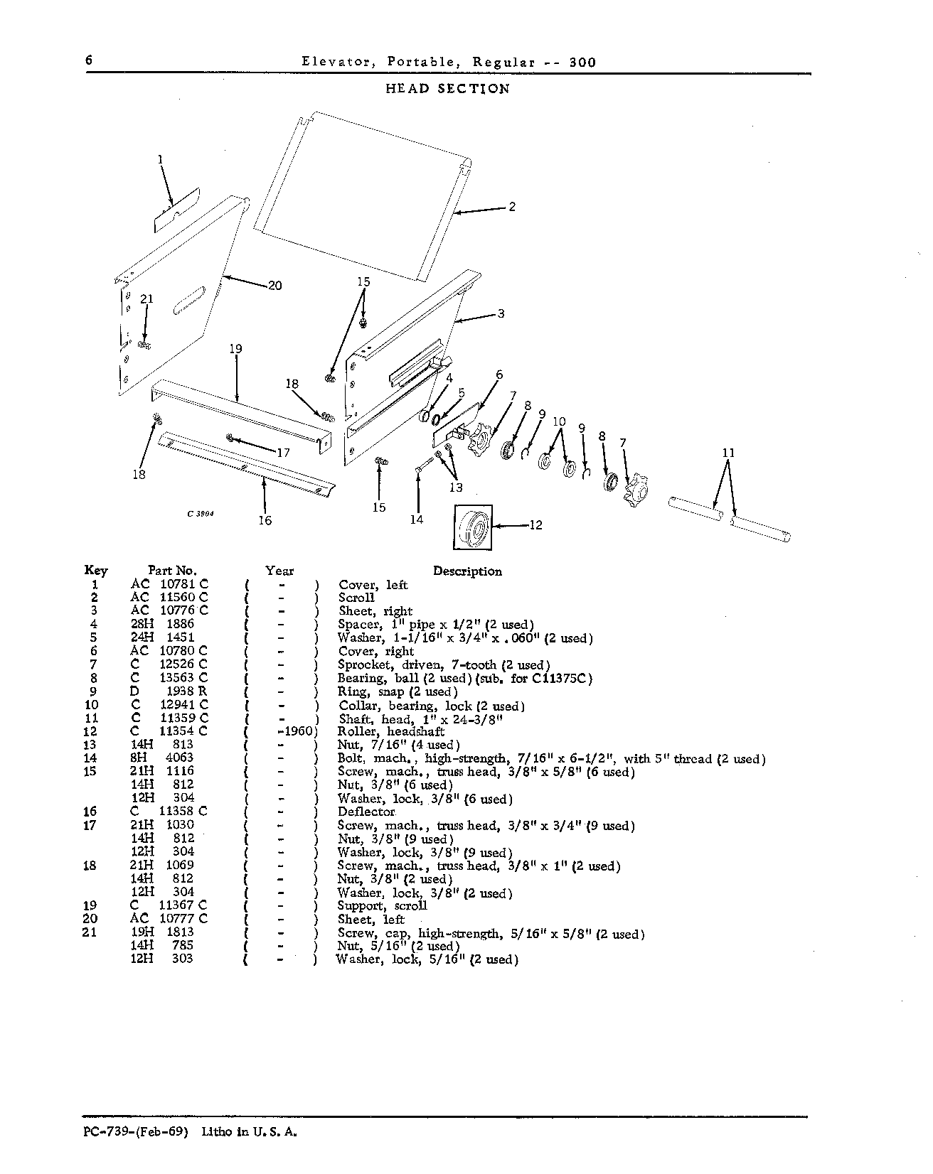 SECTIONS: Head