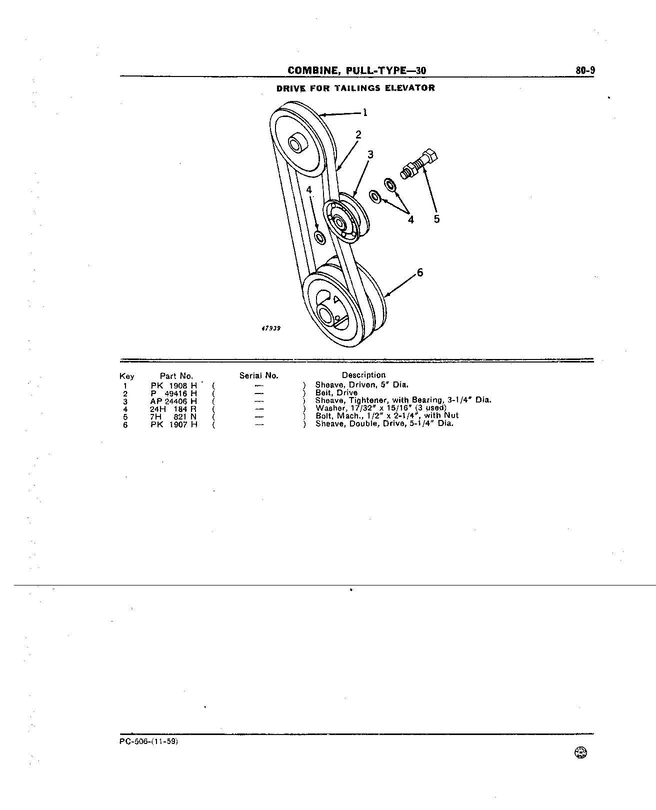 Drives for: Tailings Elevator