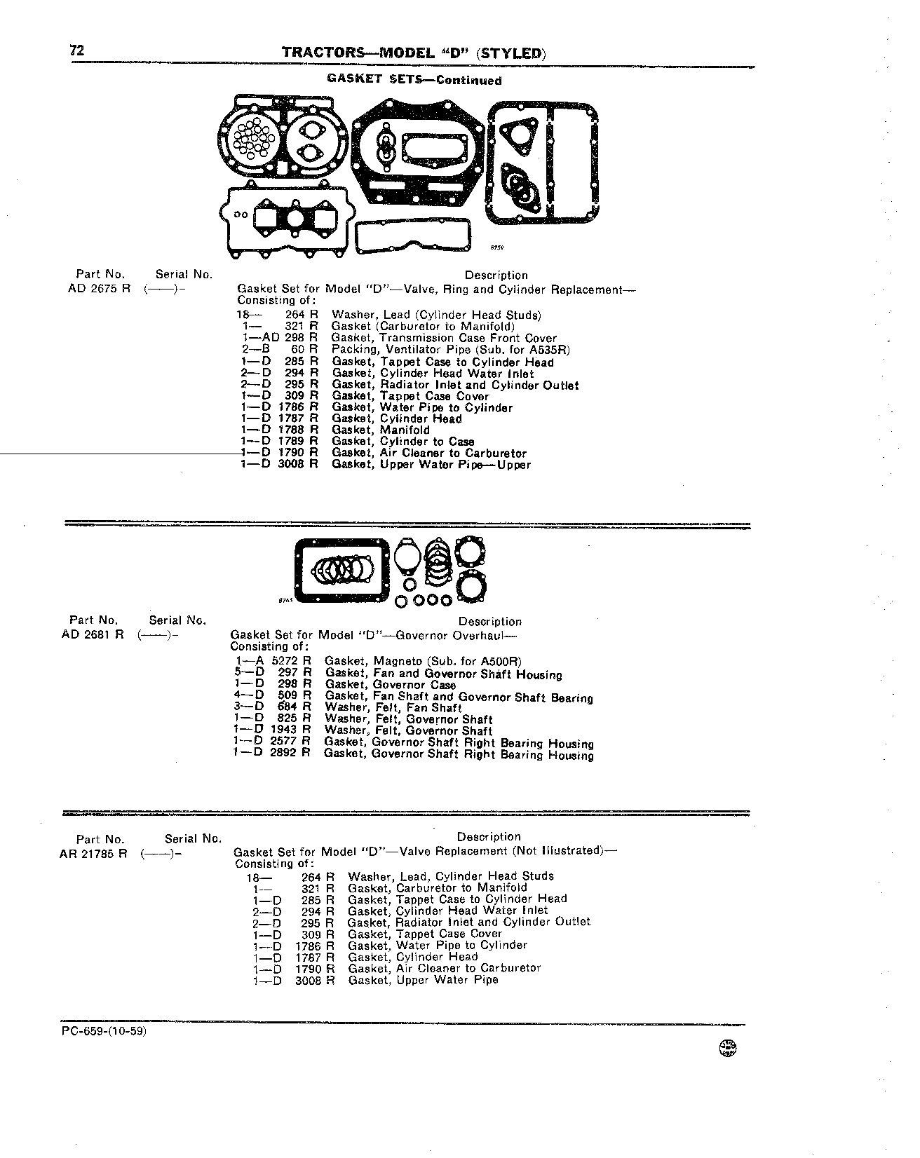 Gasket Sets (Continued)