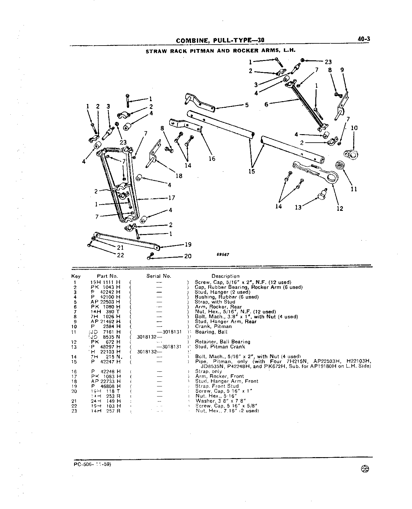 Pitman and Rocker Arms, Straw Rack (Continued)