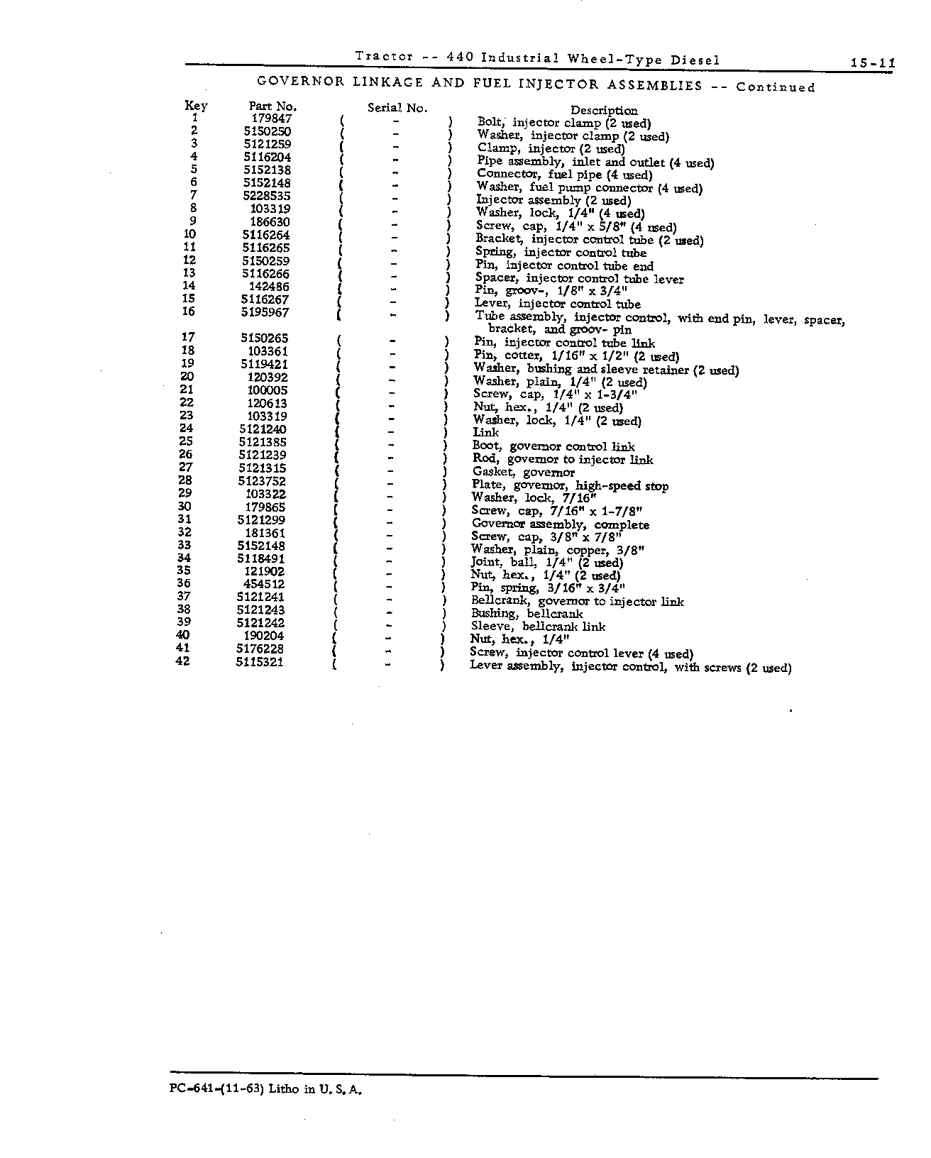 Engine Accessories (Continued)