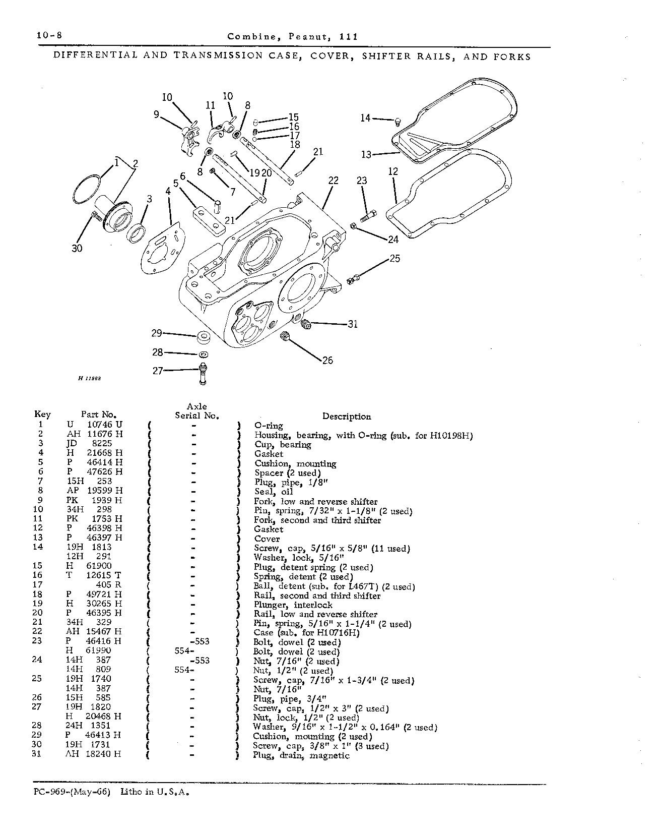 Case, differential and transmission