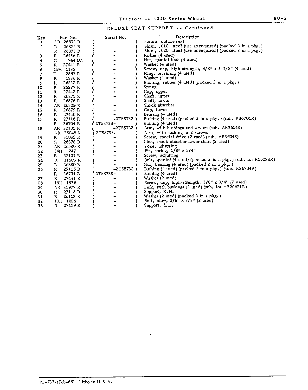 Deluxe seat support (Continued)