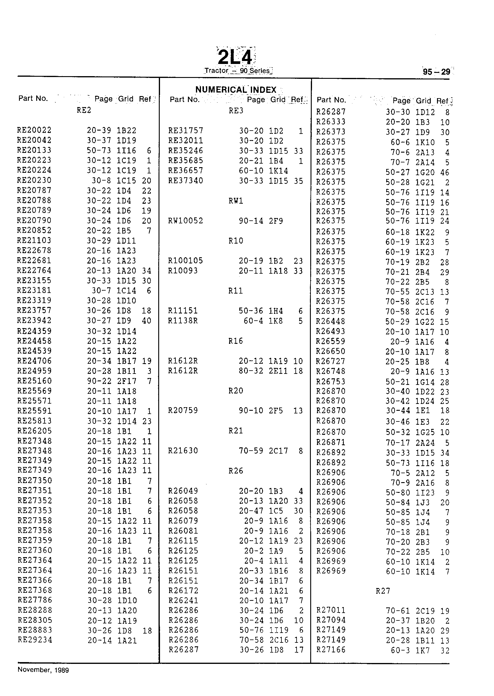 Numerical Index (Continued)