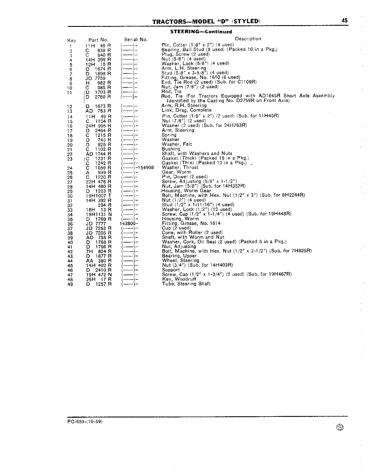 Steering (Continued)