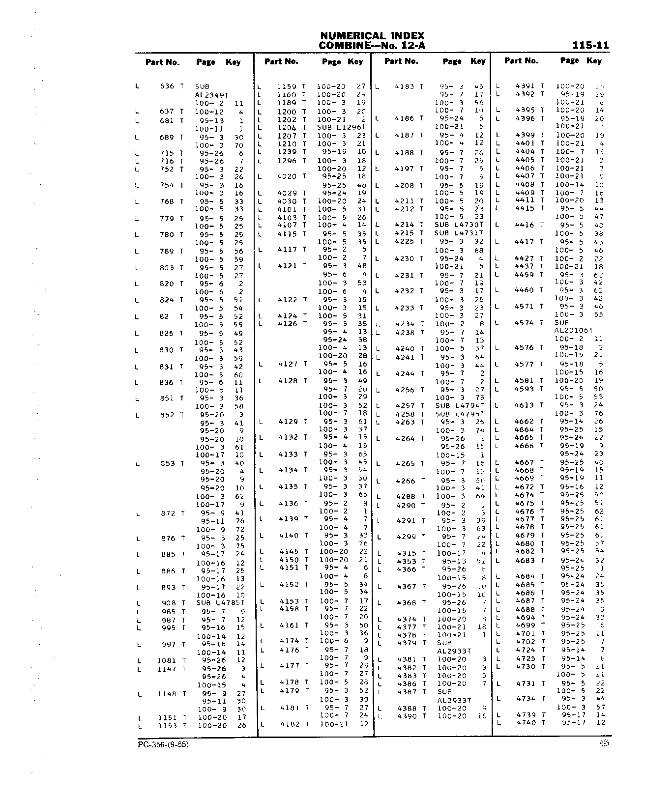 Section 115-Numerical Index (Continued)