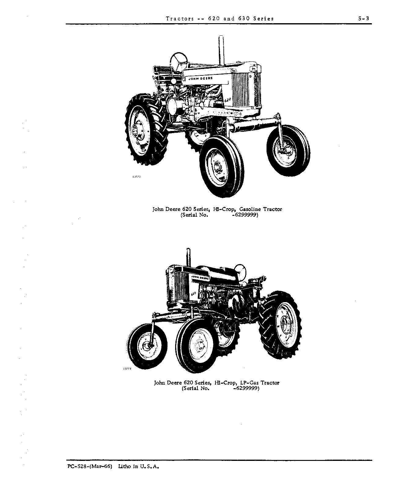 IDView (Continued)