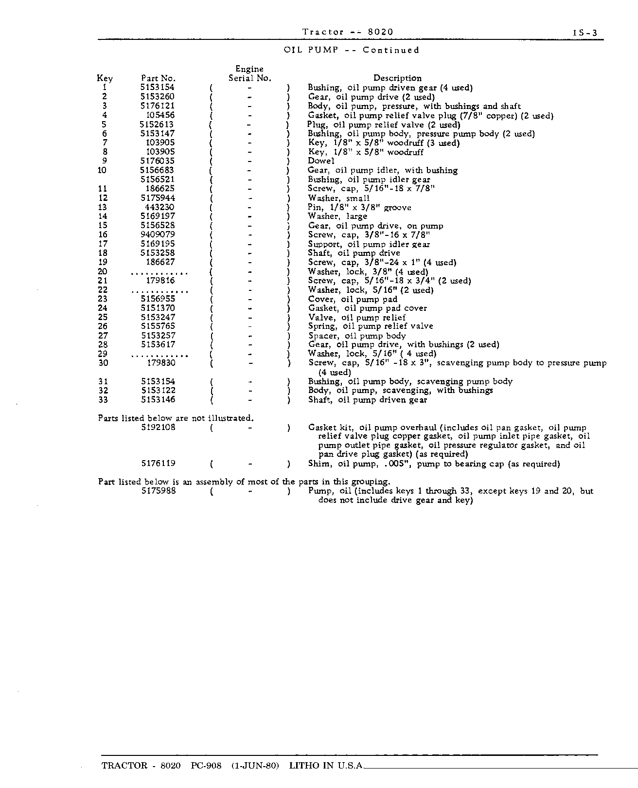 Section 15-Lubrication System (Continued)