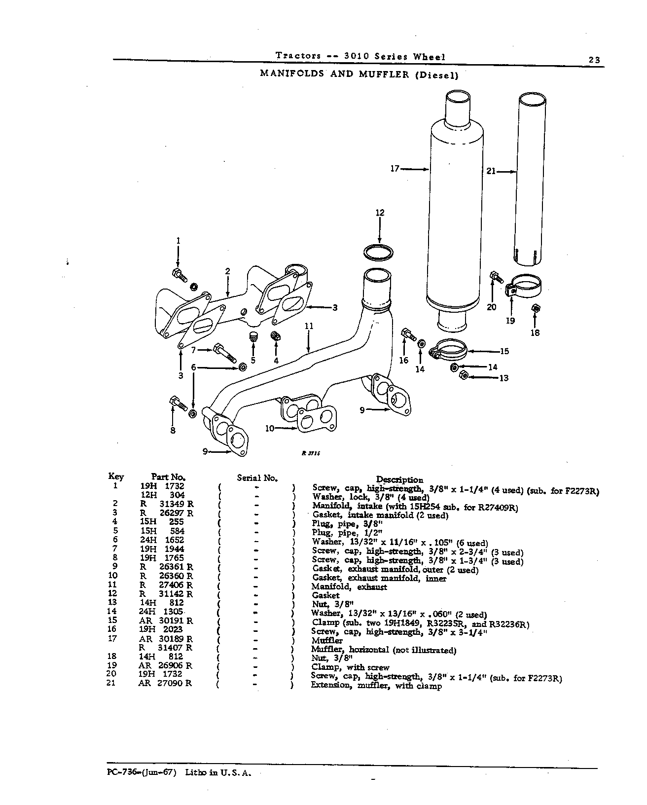 Exhaust: Manifold (Continued)