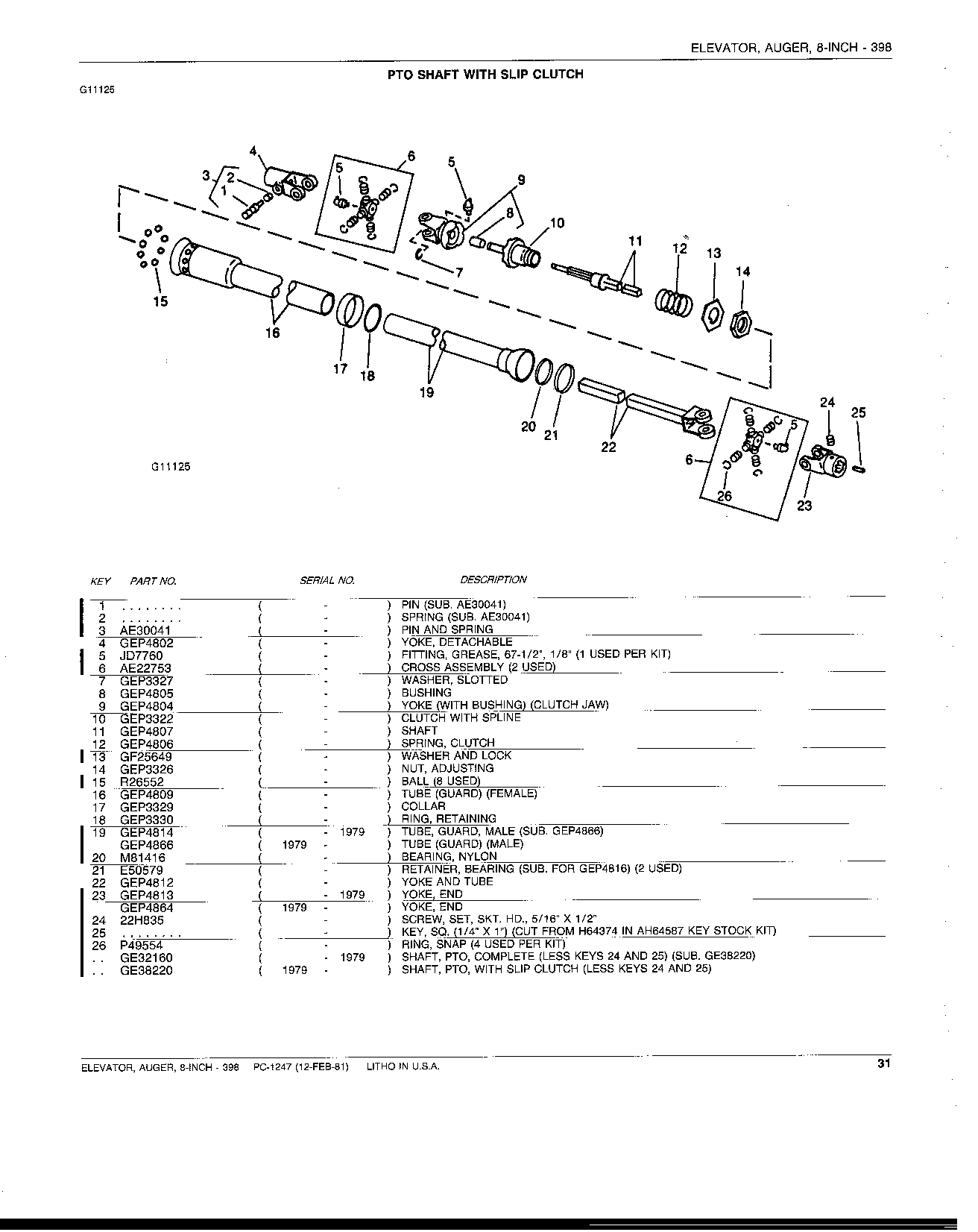 PTO SHAFT WITH SLIP CLUTCH