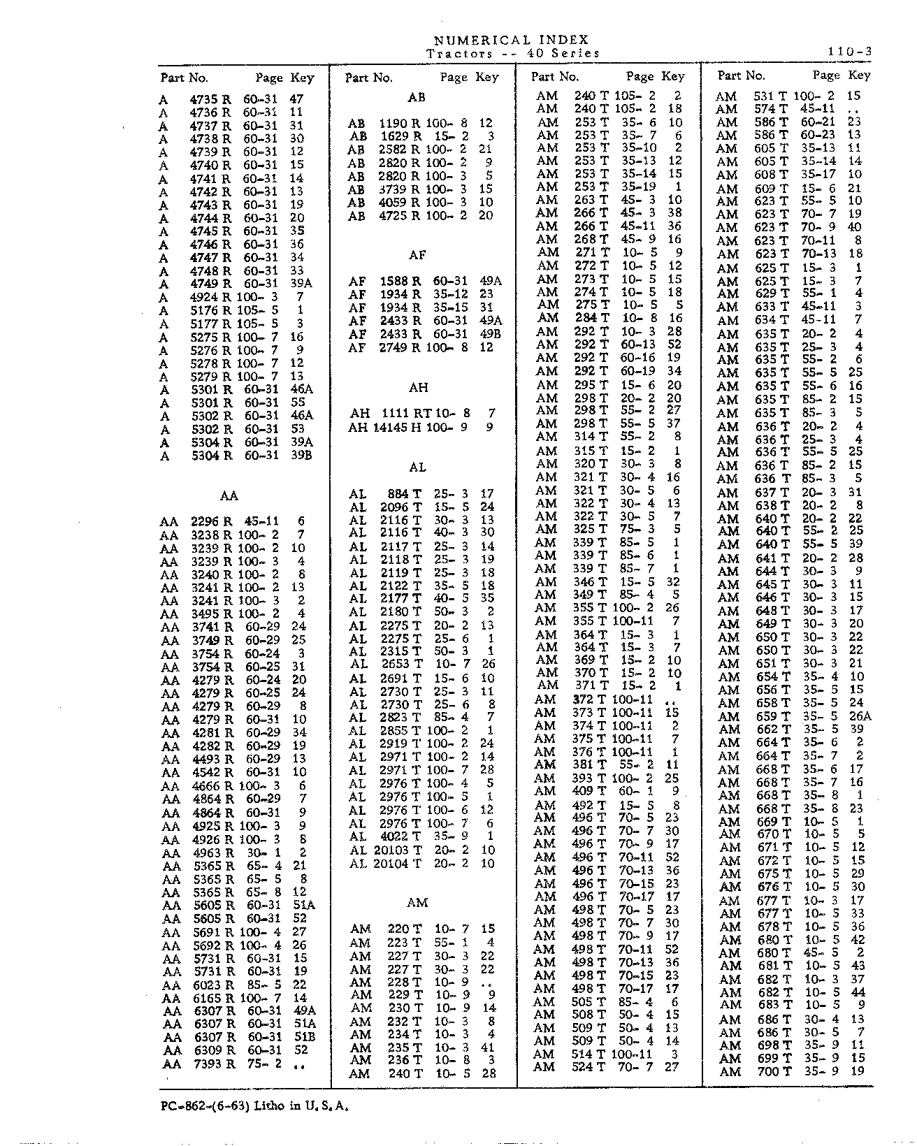 Numerical Index (Continued)
