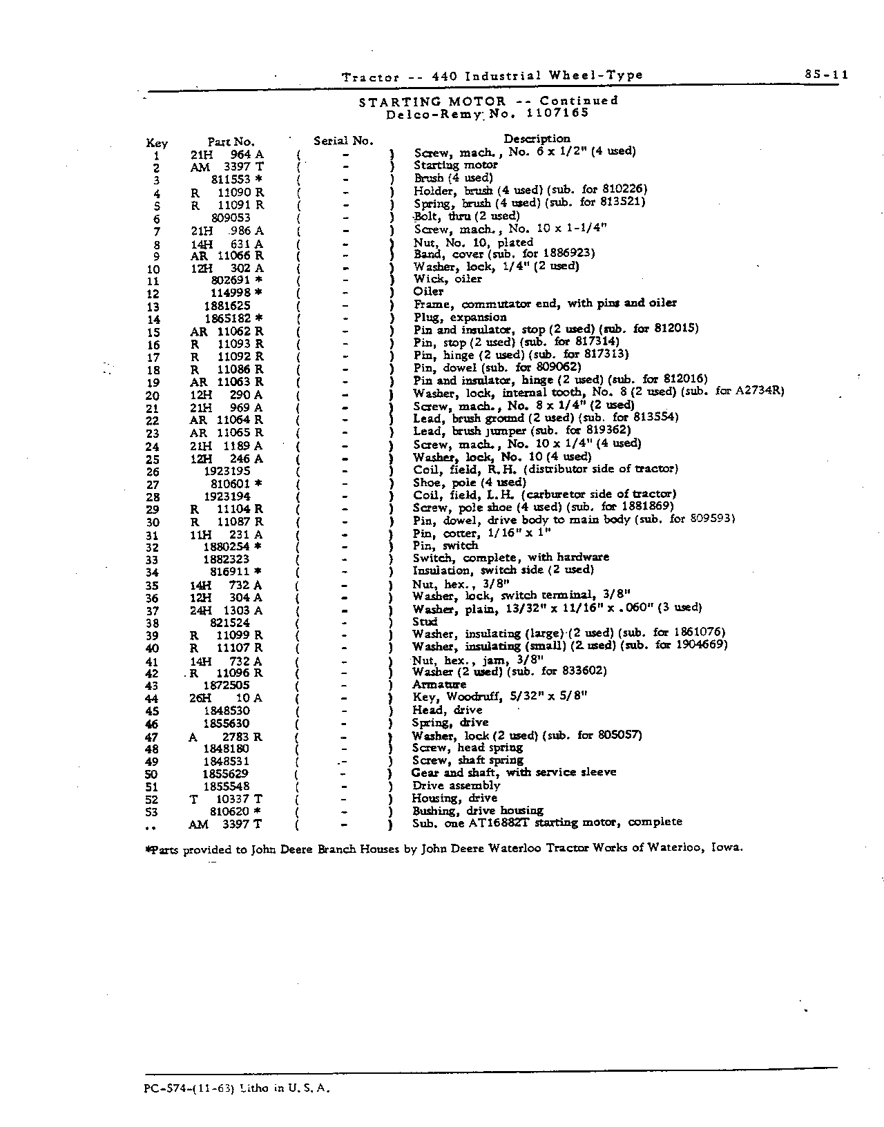 Electrical Equipment (Continued)