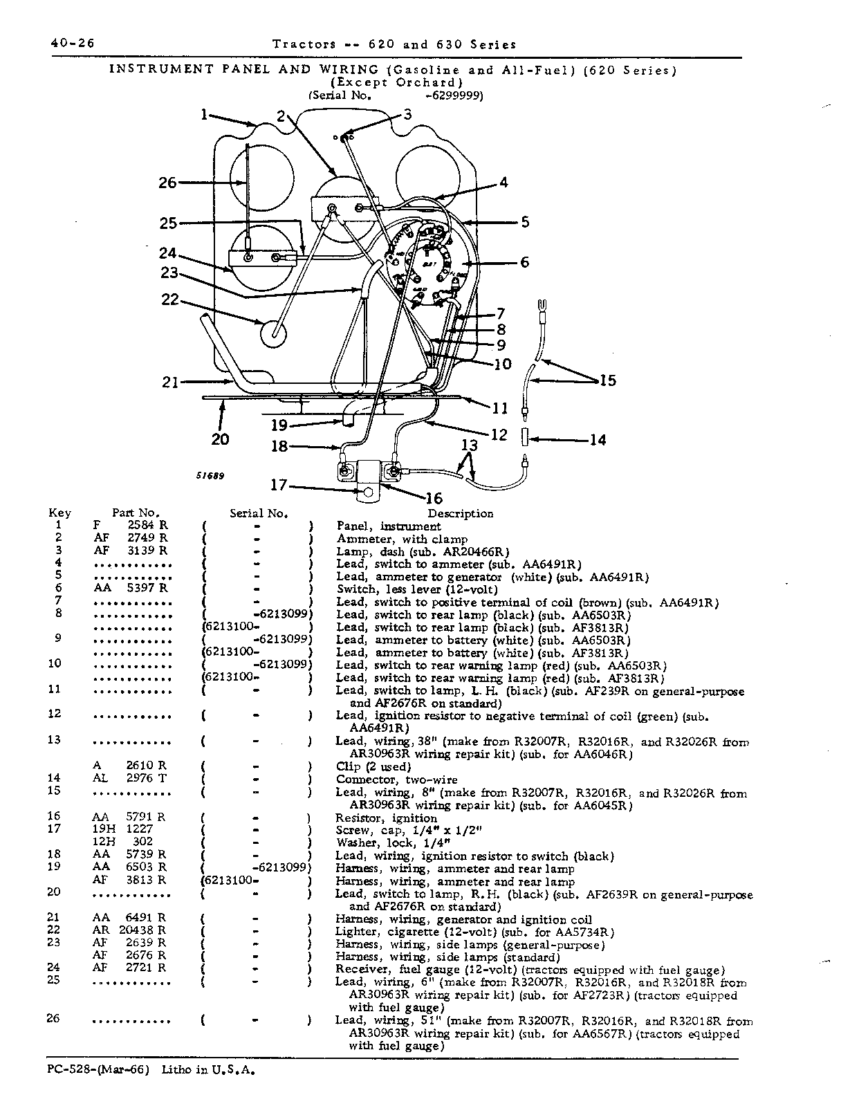Instrument panel and wiring