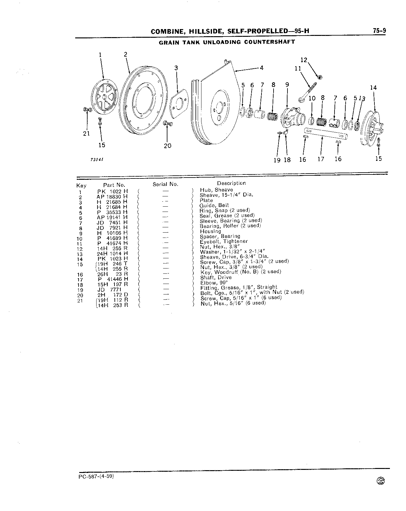 Grain Tank Unloading Drive and Countershaft (Continued)