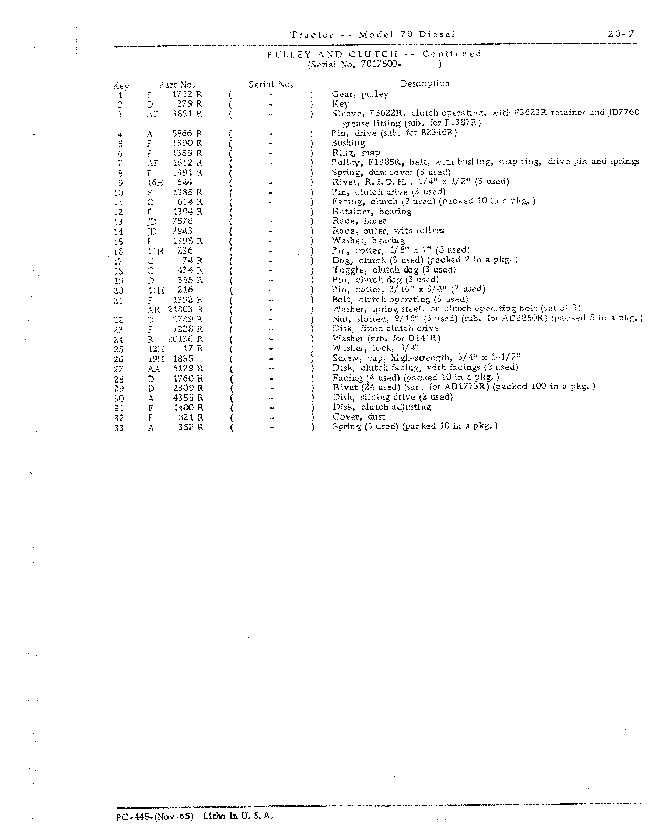 Section 20 - Pulley and Clutch (Continued)