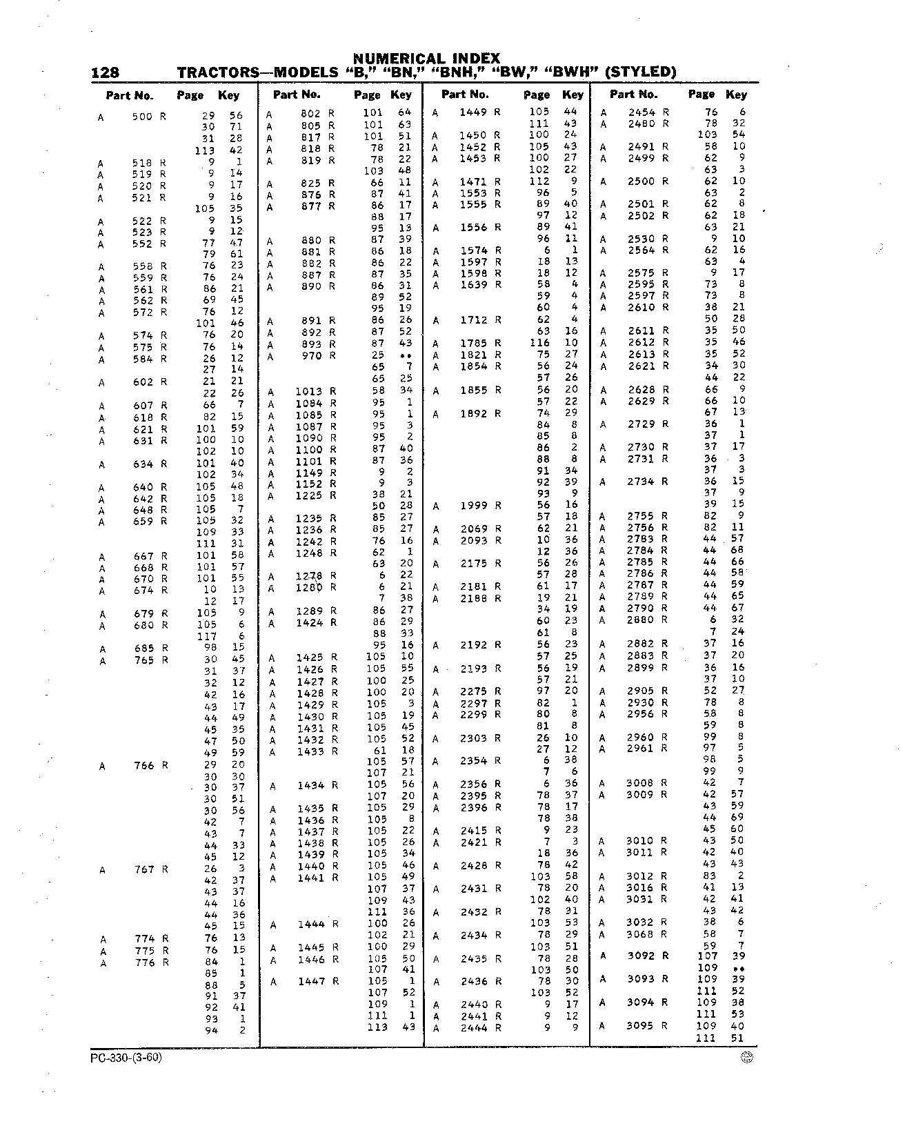 Decalcomania Sets (Continued)
