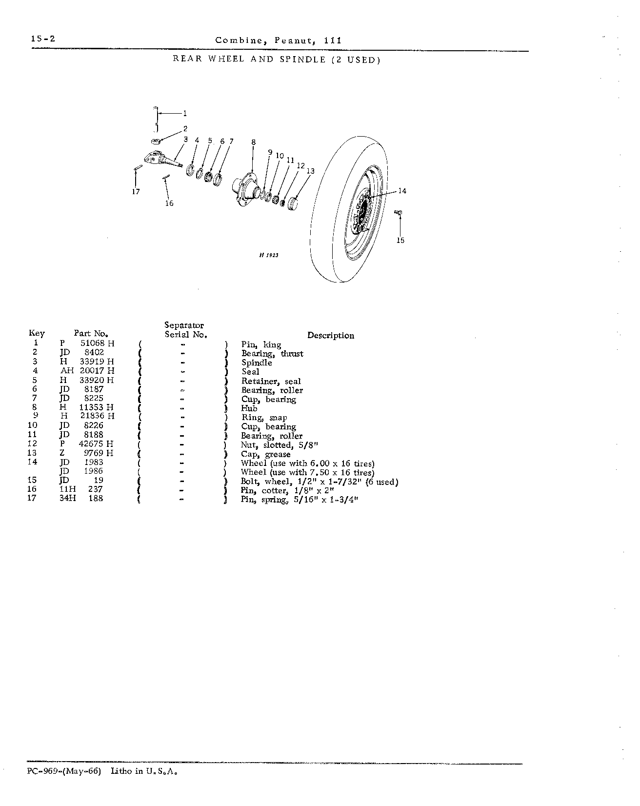 Rear: Wheel and spindle