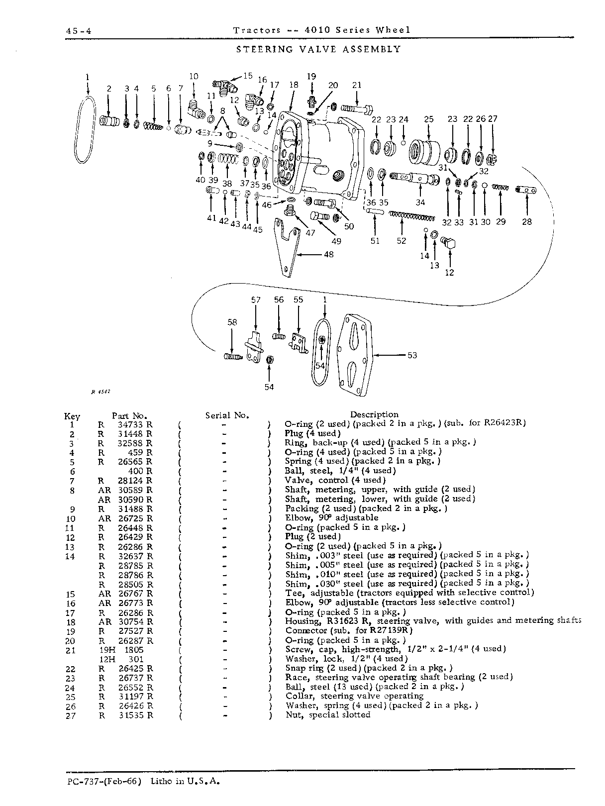 Steering valve assembly