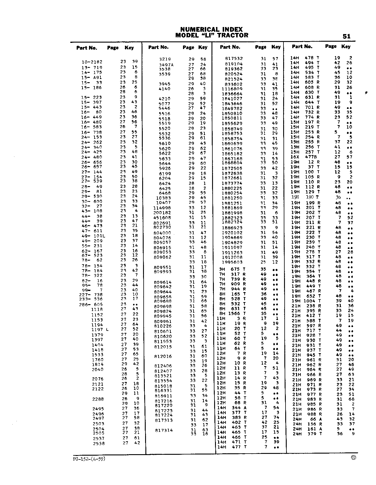 Fittings, Pipe (Continued)