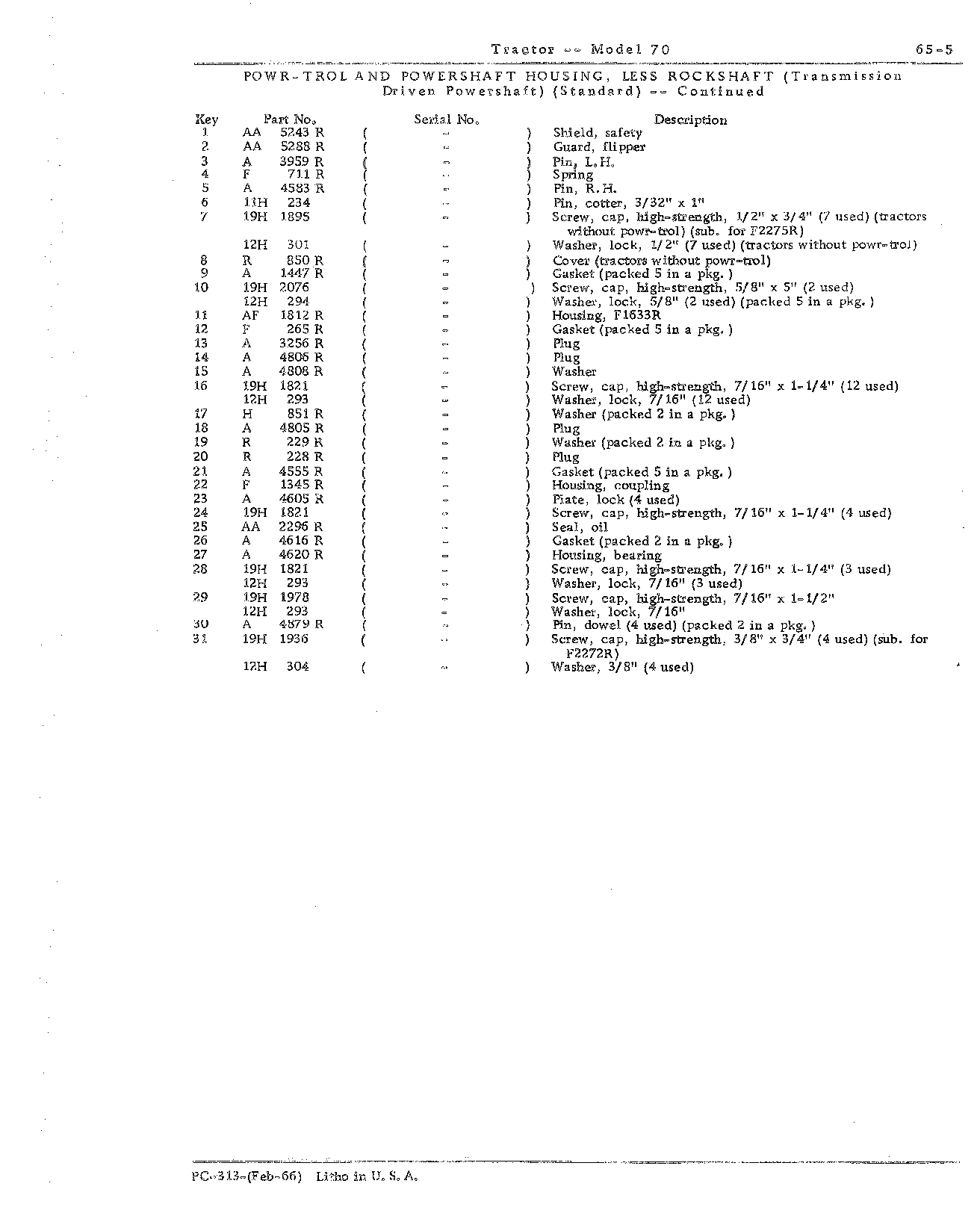 Section 65-Powershaft and Powershaft Clutch (Continued)