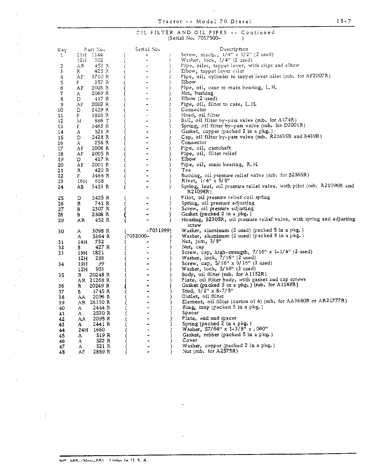 Section 15 - Engine (Continued)