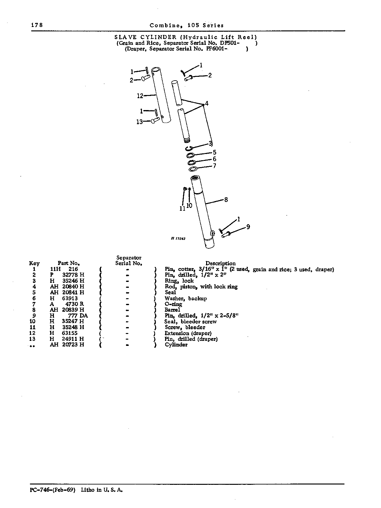 Lift Reel Hydraulics (Continued)